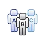 Abc Hosting Ltd Cba